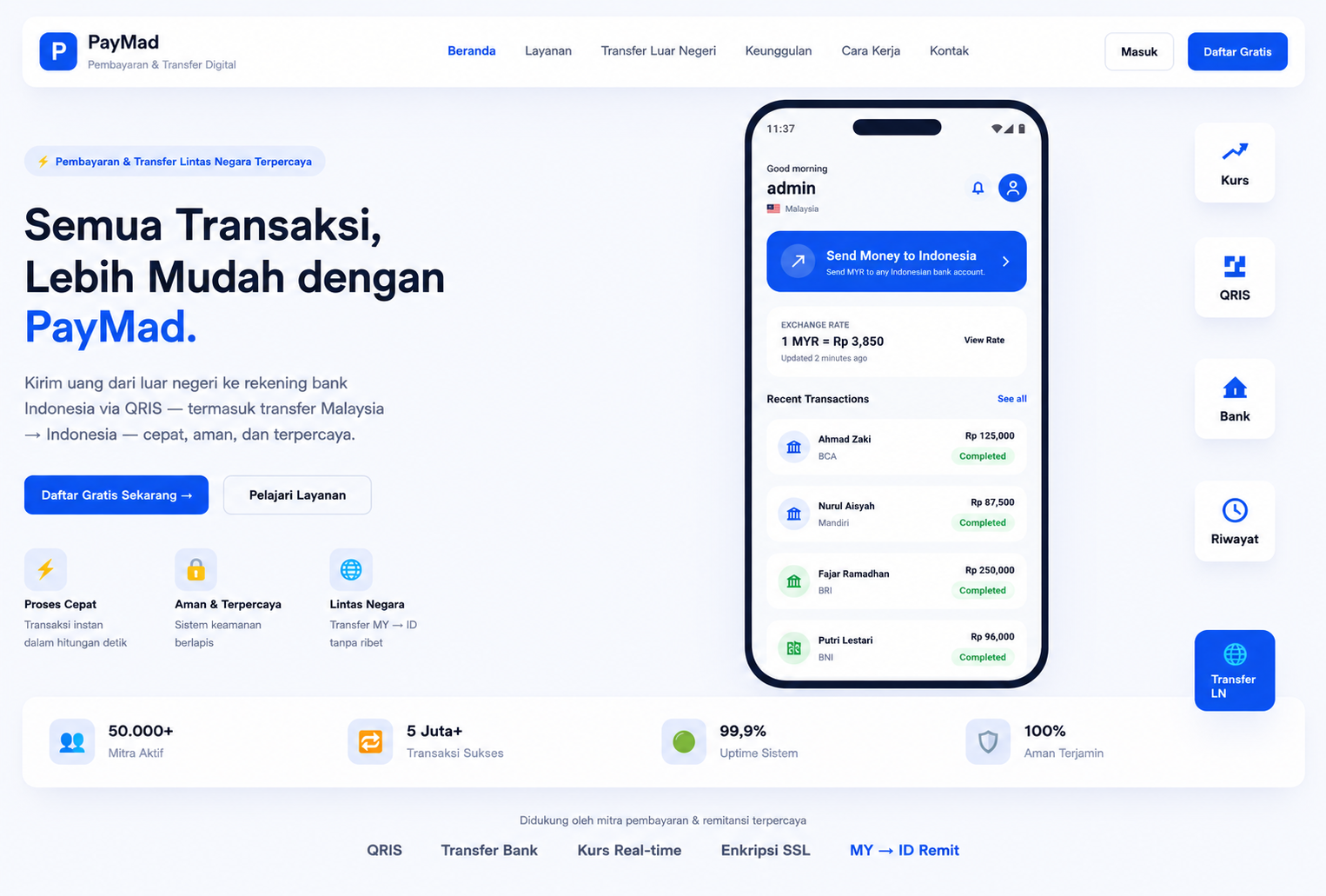 Aplikasi PayMad - transfer bank luar negeri ke Indonesia via QRIS